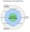 A Comprehensive Taxonomy of Hallucinations in Large Language Models (Universitat de Barcelona, August 2025)